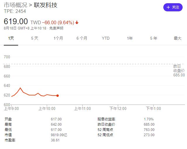 联发科天玑8005g相当于麒麟多少,联发科天玑800支持双5g