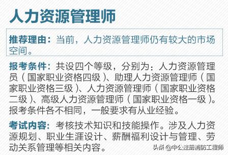 最具含金量的十大职业资格证书,人民日报十大含金量证书