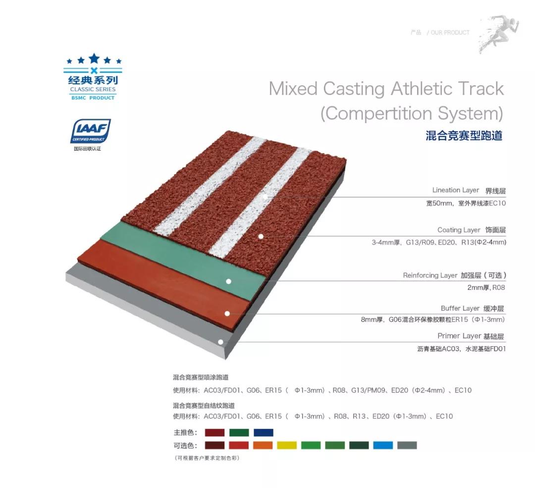 《﻿体育强国纲要》，中国男篮的出路在哪里