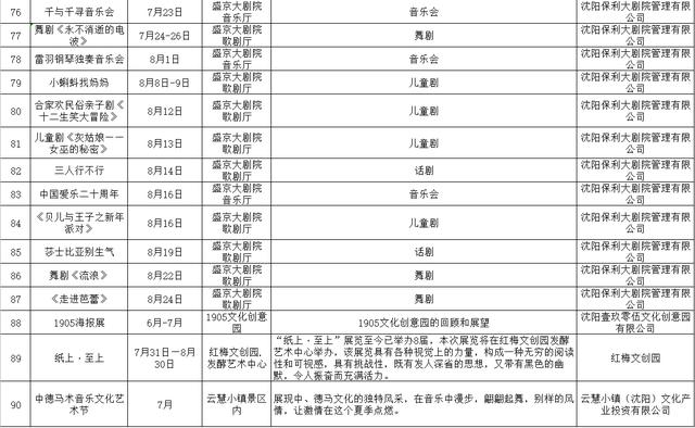 去沈阳避暑,去承德避暑山庄必备攻略