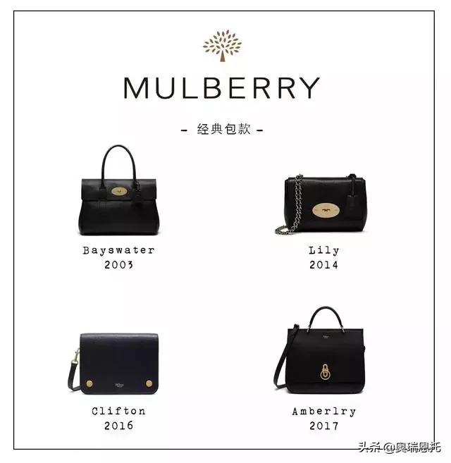 最值得买的大牌包包集合,25个大牌159个经典包包大合集