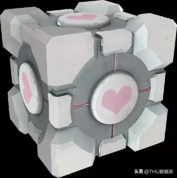 keras构建循环神经网络,keras如何查看神经网络结构图