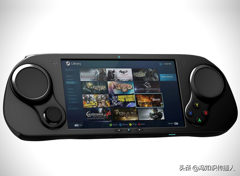 电子游戏将会怎样演变和发展,未来的电子游戏发展趋势