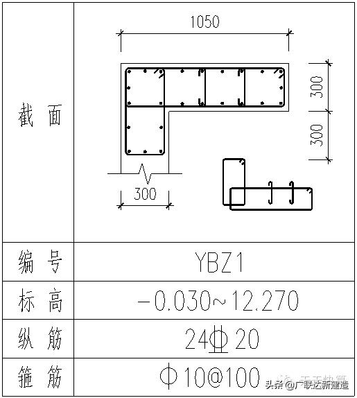 剪力墙平法图集常遇问题图文解答,每日一识剪力墙的60个平法问答