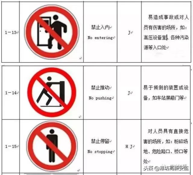 宸ュ巶杞﹂棿瀹夊叏鏍囧織,宸ュ巶瀹夊叏鏍囧織鍥剧墖澶у叏