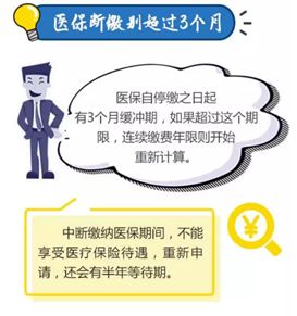 五险一金是怎么交的科普,五险一金不想交最全正经科普文