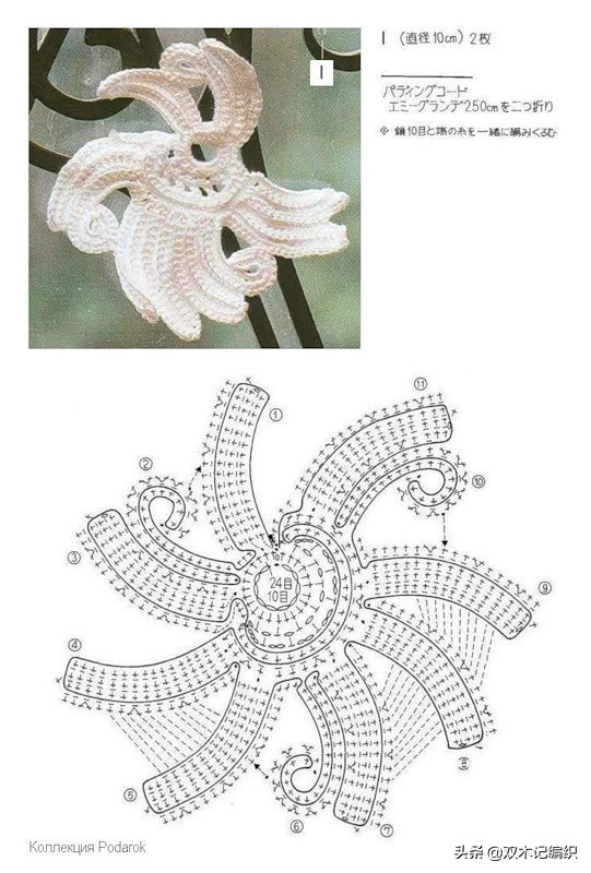 多款漂亮时尚的爱尔兰蕾丝钩花配饰手拿包包，附图解