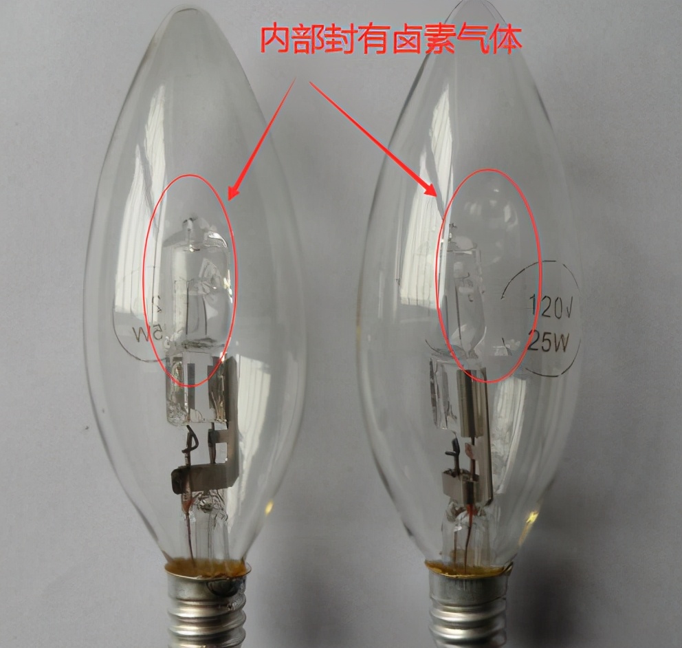 钨丝灯白炽灯节能灯led灯哪个好,钨丝灯比较好还是白炽灯比较好