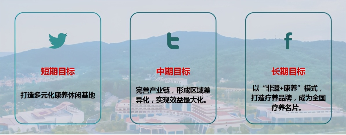 中草药文化体验馆项目策划书,非遗项目建设方案