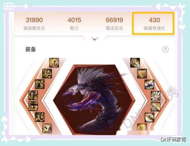 dnf鬼泣多少暗强属性合适,dnf鬼泣算百分比职业吗