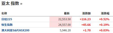 股市惊魂后的真实事件,股市行情下跌惊魂