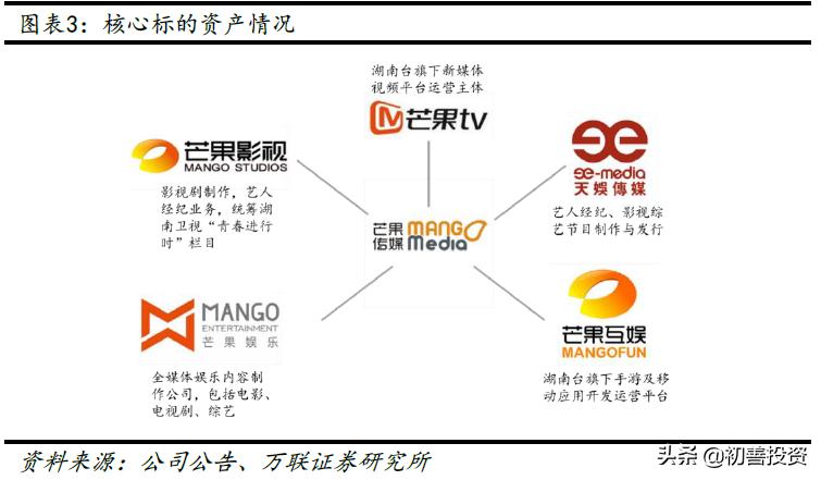 兴风作浪的姐姐小说,兴风作浪的姐姐们有哪些明星