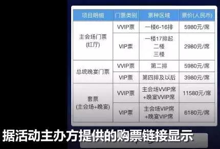 电商法实施后微商第一案,电商法后微商现状