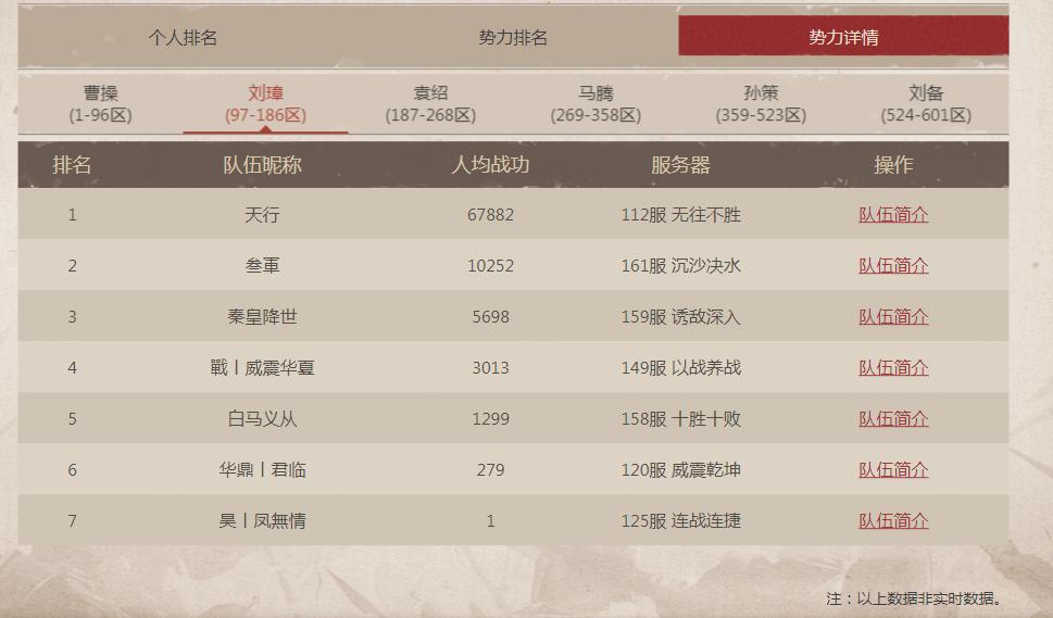 三国志战略版千盟邀请赛哪里看,三国志战略版千盟邀请赛阵容