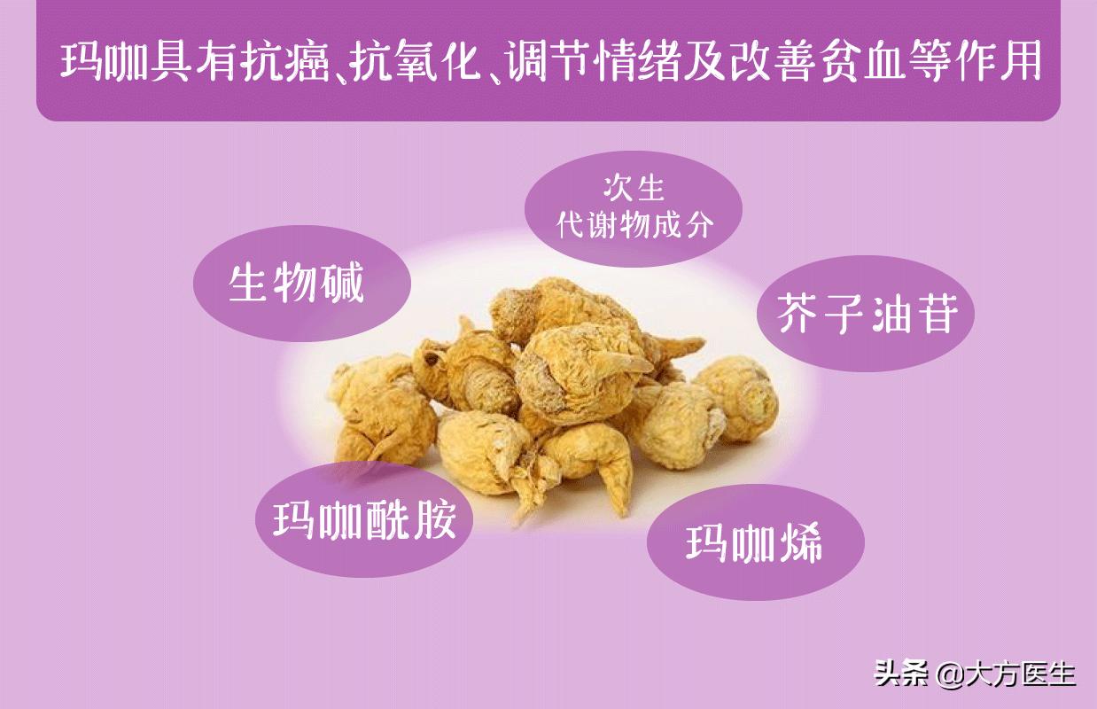 #清风计划#保健品是否有用？如何不浪费钱买到合适的保健品？