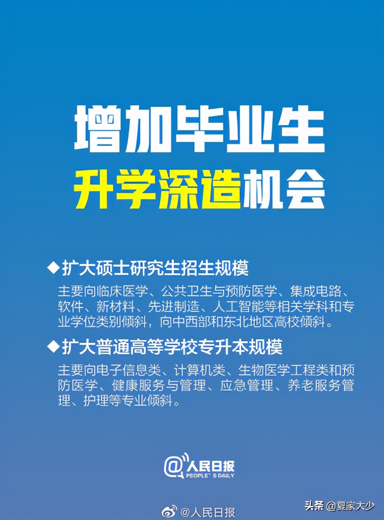 专升本机构为什么有贵的有便宜的,专升本真的不是你以为的吗