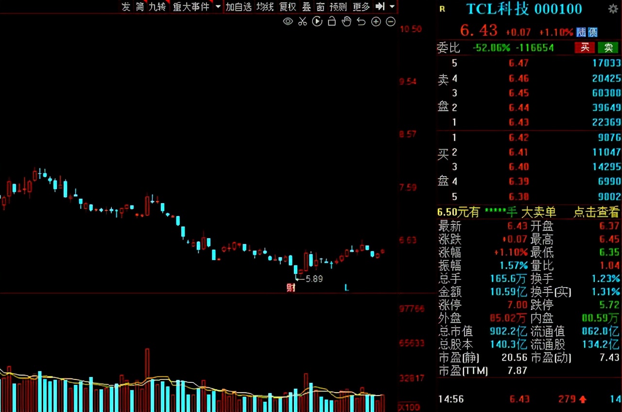 光伏风电新能源潜力股,2021光伏产业概念股活跃股