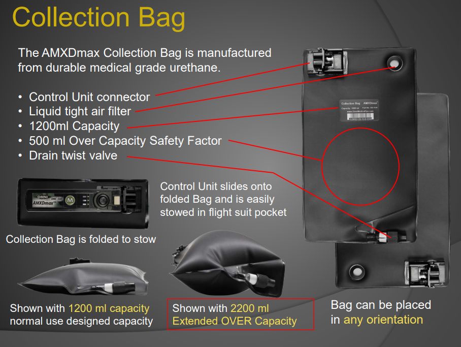 女飞行员如何在空中上厕所？美国又出黑科技，解手还能这么玩