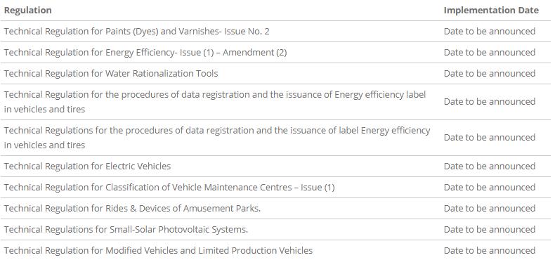 沙特强制认证是真的吗,沙特阿拉伯的清关规定及流程