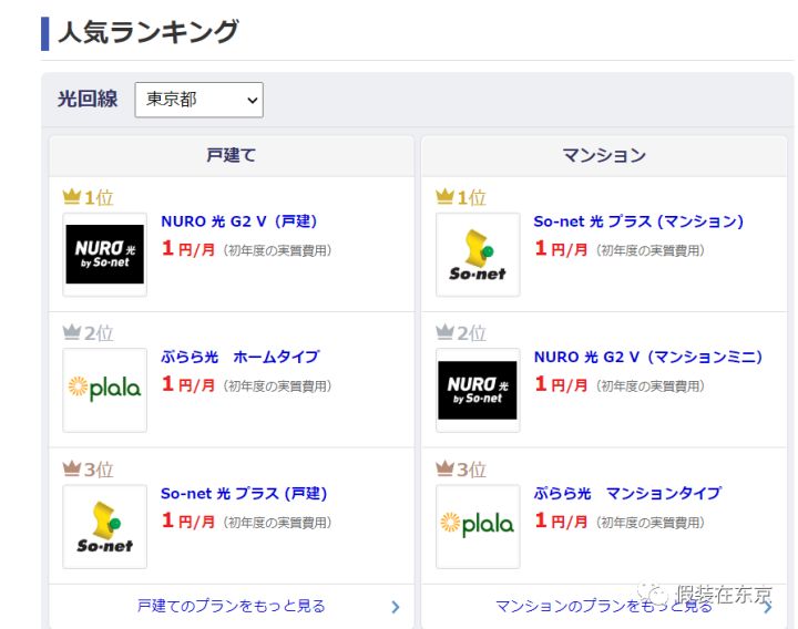 在日本办电话卡必须有信用卡么,日本办手机卡必须用信用卡吗