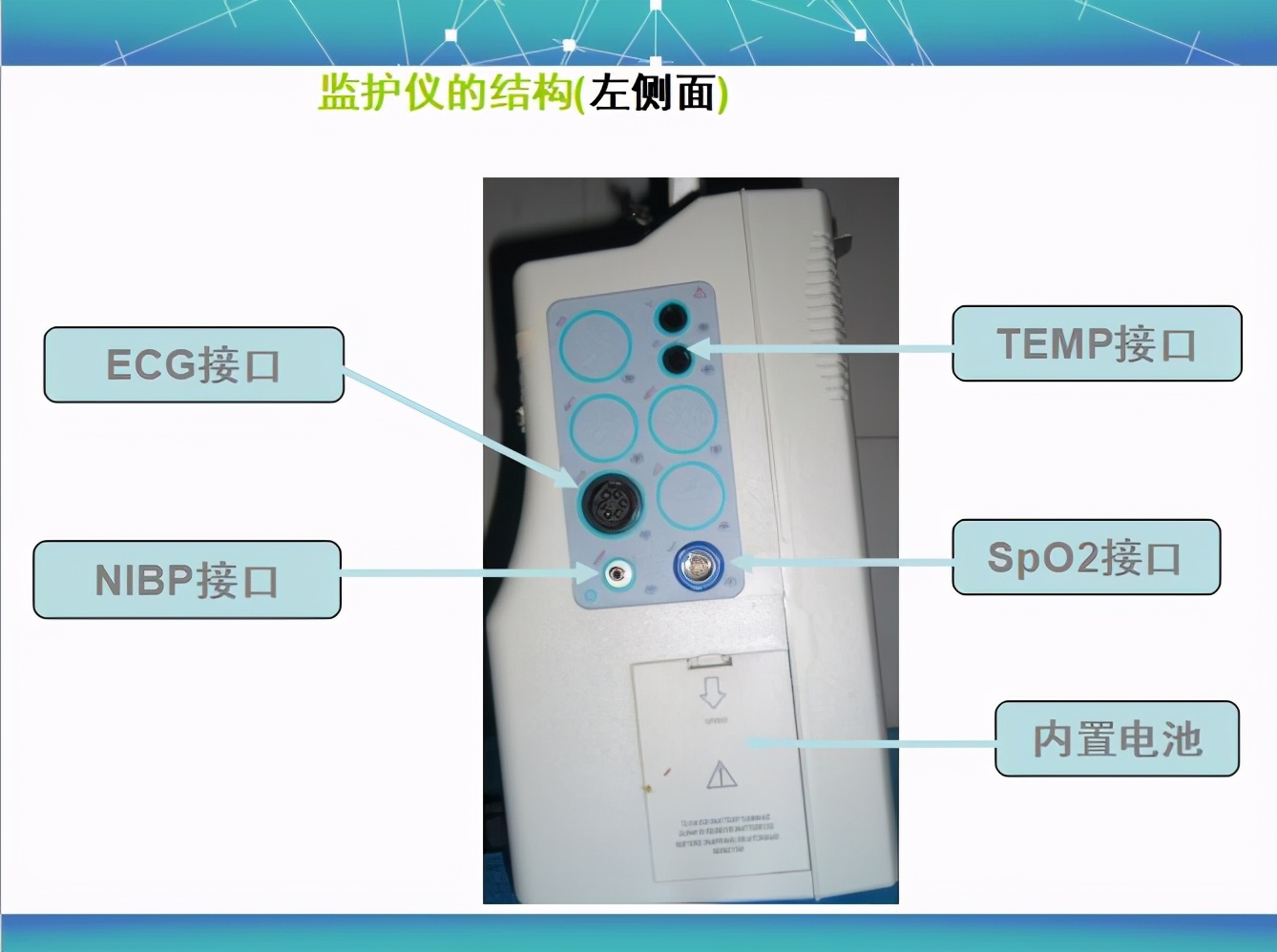 心电监护使用ppt,心电监护使用时间计算