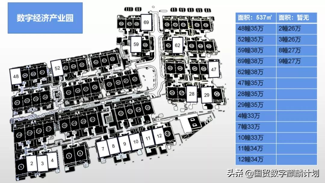 17栋杭州东站旁的别墅,“麒麟计划”这个大招远比你想象的厉害