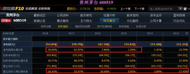 掘金龙虎榜教学,炒股掘金经典战法