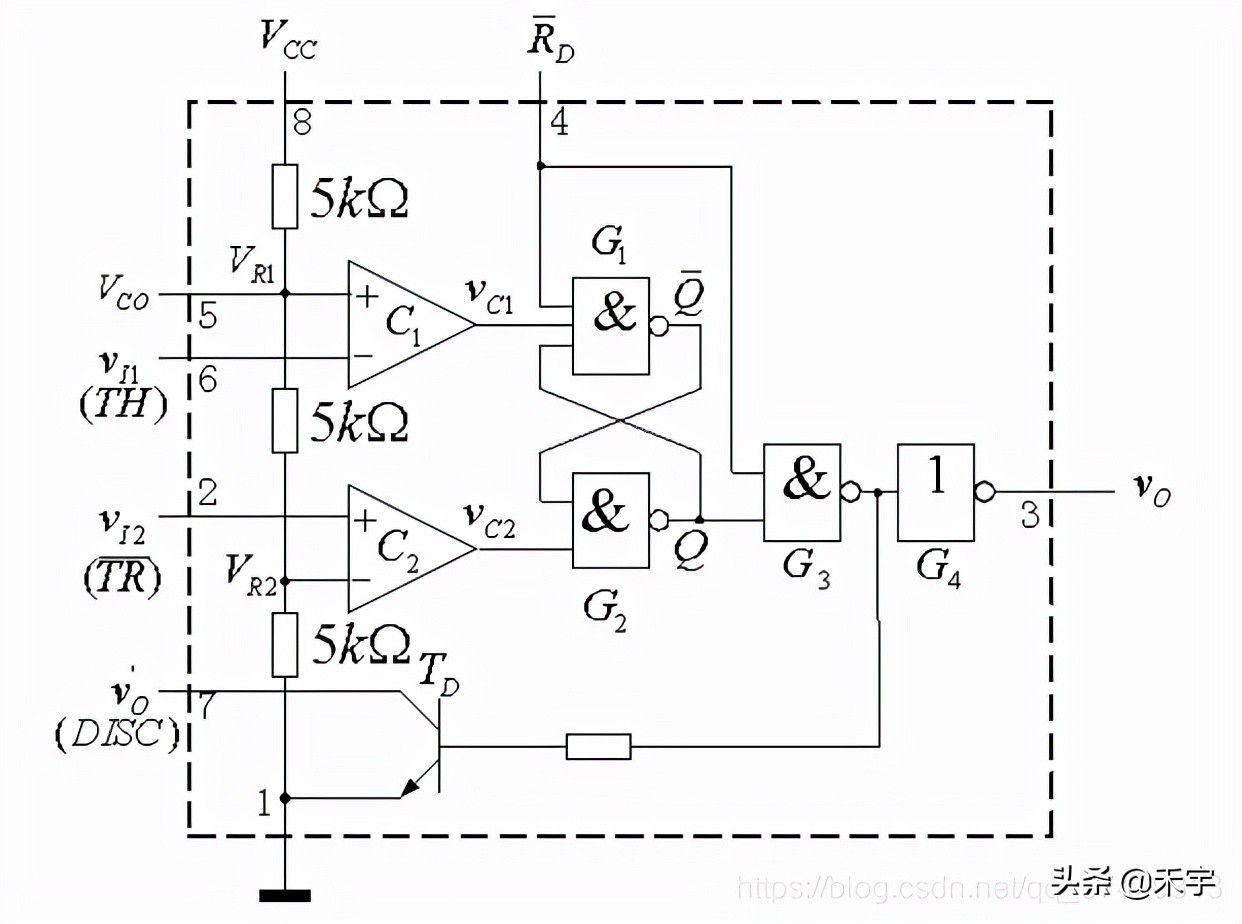 关于单片机c51的问题,单片机组成原理c51常见问题