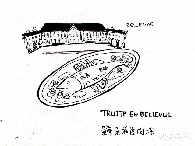 法餐美食名称大全,法餐高级酱汁菜名