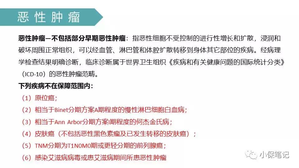 保险技能培训,保险专业知识培训视频