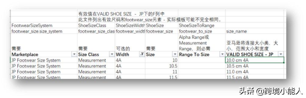 为了提供良好的购物体验，亚马逊标准化了鞋子尺寸属性值