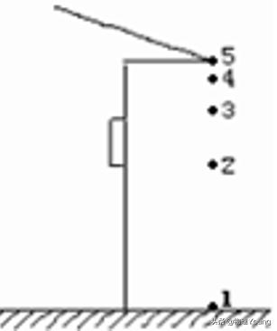 高中物理必修二运动的合成与分解,高中物理必修二全套教学视频新版