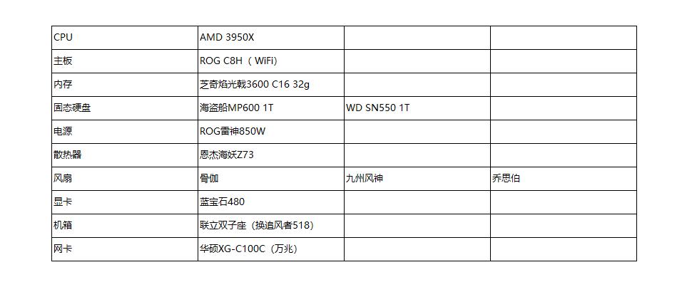 入手switch准备的配件推荐,switch配件年度使用总结与选购建议