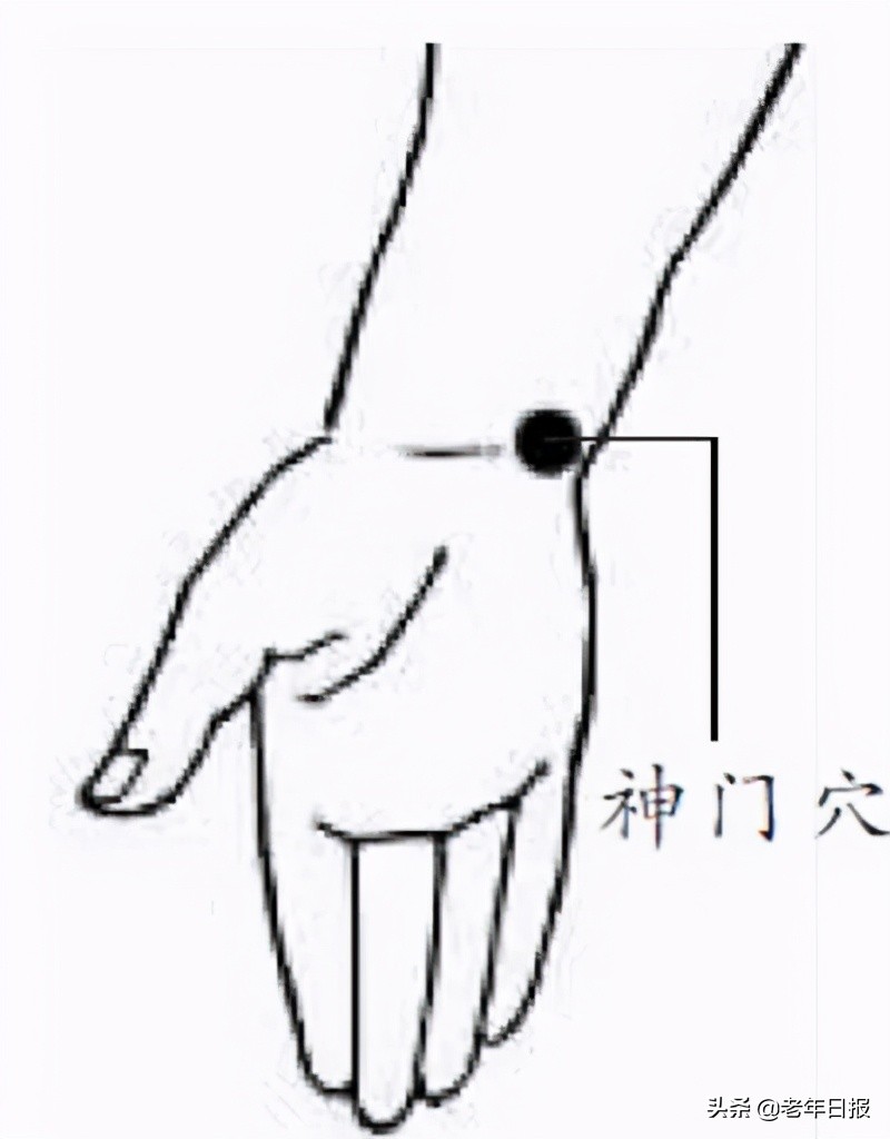 小穴位解决失眠问题，今晚试试看