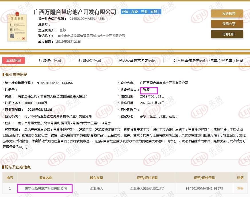 玉林市万隆集团,南宁万隆爱立方