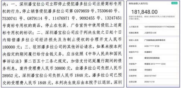 潘多拉后期现状,潘多拉后续