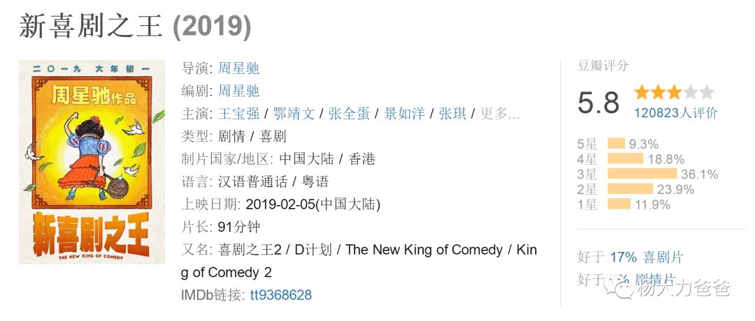 新喜剧之王究竟是一部什么电影,新喜剧之王是喜剧吗
