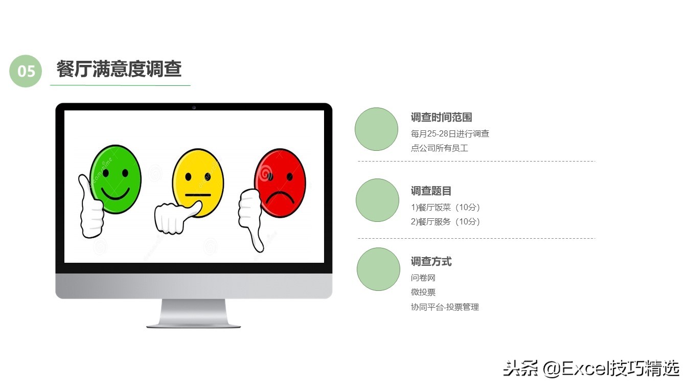 某餐饮连锁店管理标准培训课件，共25页PPT，含采购卫生运营