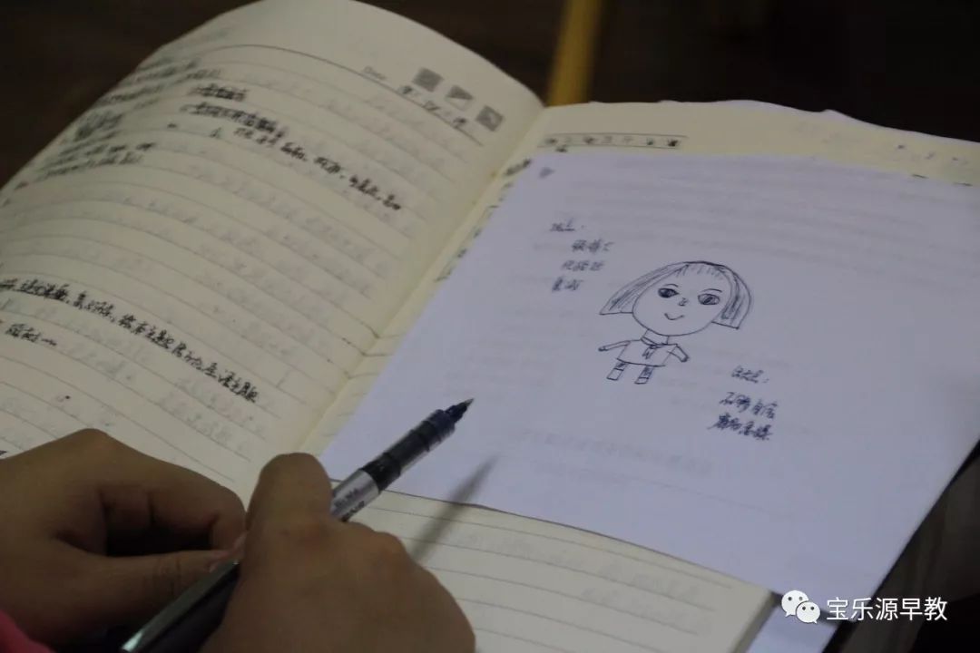 厦门早教机构的费用,厦门全脑教育