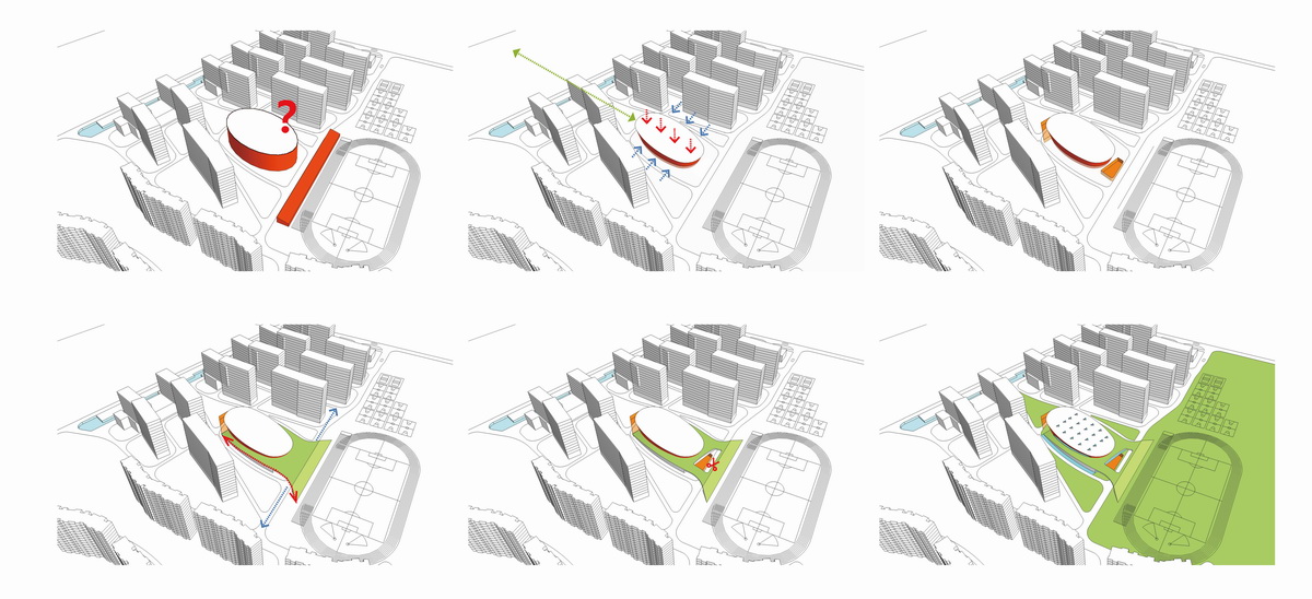 上海科技大学张江校区体育馆,上海科技大学体育学院