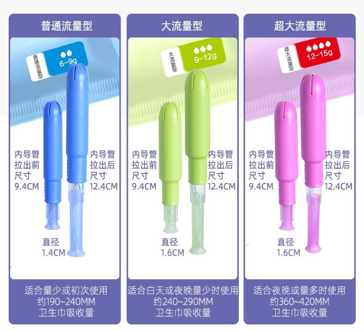 小滑头卫生棉条,小滑头卫生棉条使用方法