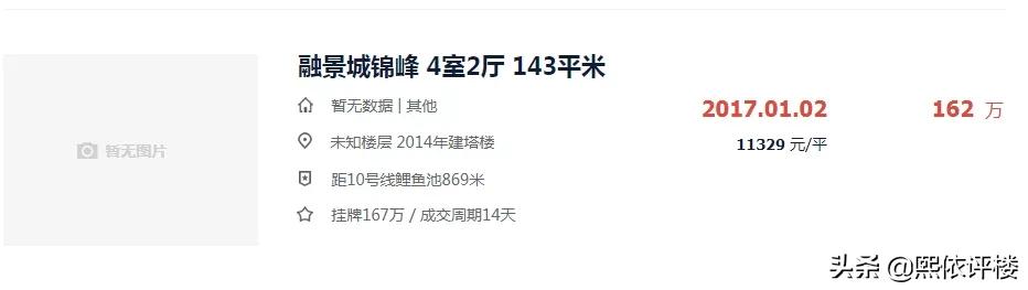 二手房推荐楼盘,北龙湖高端房排名