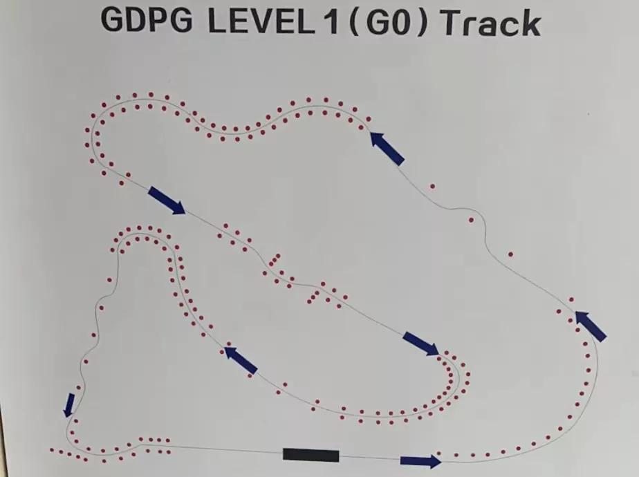 别克昂科威plus阿凡达1.5t实测,以阿凡达为名