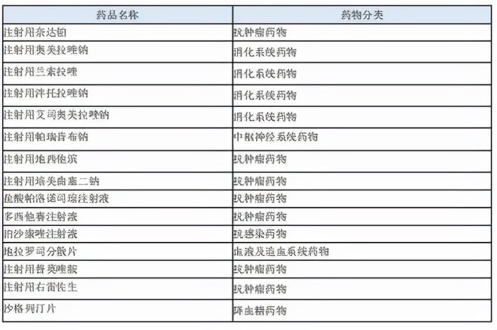 奥赛康股票跌停原因,奥赛康停牌利好还是利空