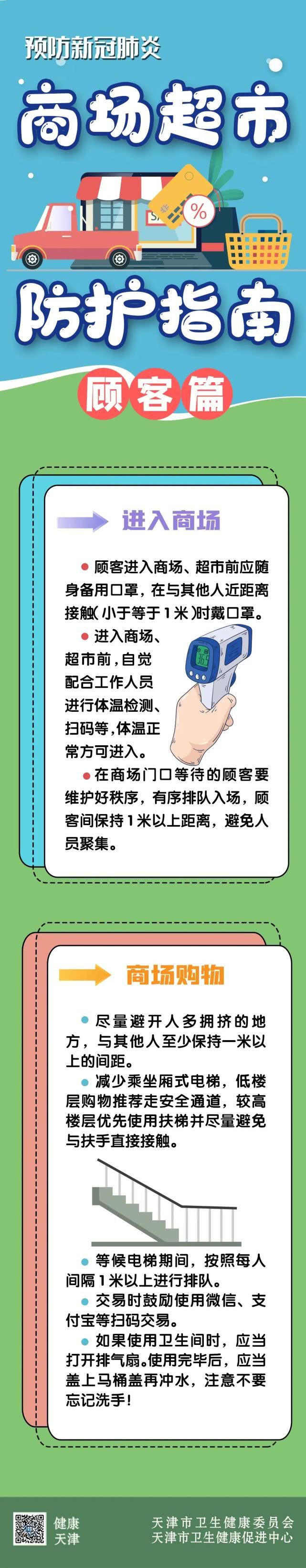 新冠逛超市感染几率,新冠超市的东西安全吗