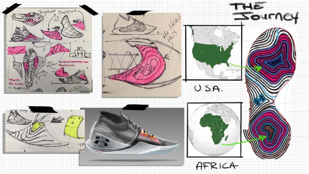 安德玛spawn4和恩比德一代哪个好,安德玛spawn3和恩比德2哪个好