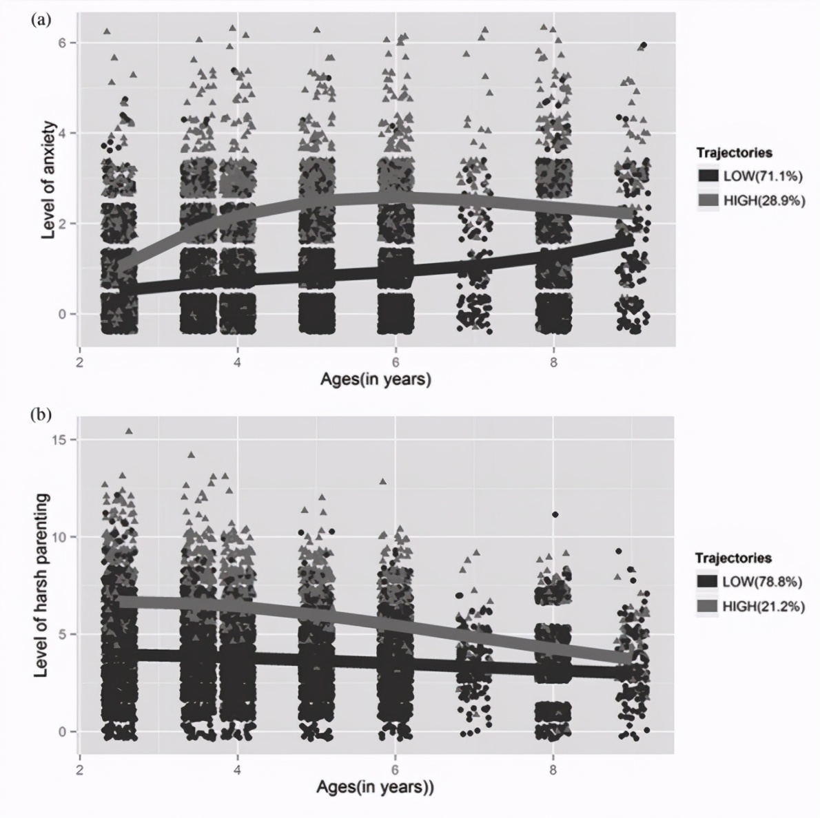 家教很严的孩子,家教太严的会培养出什么孩子