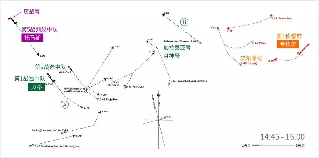战列舰厌战号,厌战号战列舰纪录
