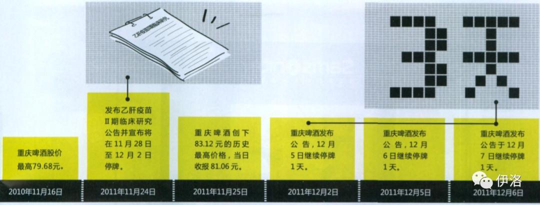 类似关灯吃面的典故,关灯吃面的典故来自何方