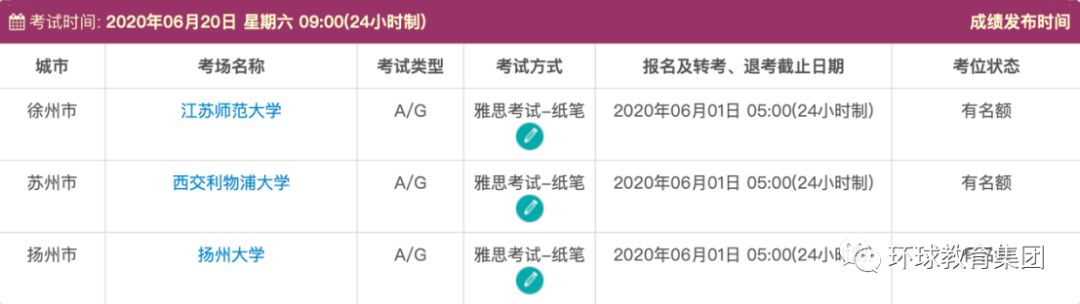 雅思纸笔考试最近会锁机位吗,雅思考试成绩延迟咋回事